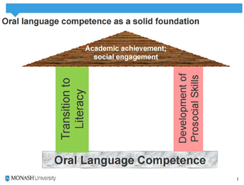 Oral language competence snow 2013
